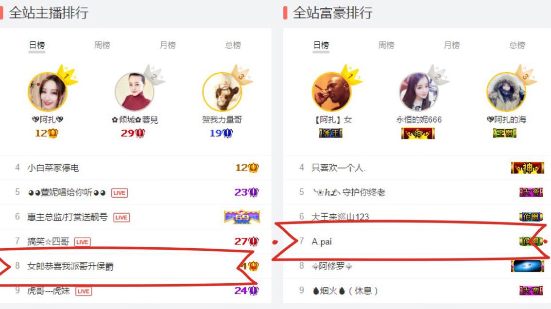 ♔粉红女郎♔的主播照片