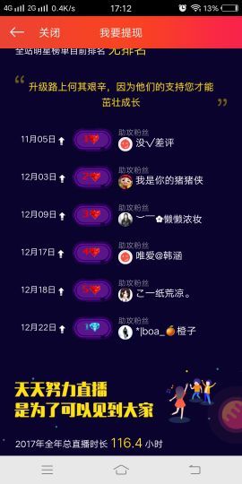 ◑100，快樂皮皮◑主播照片