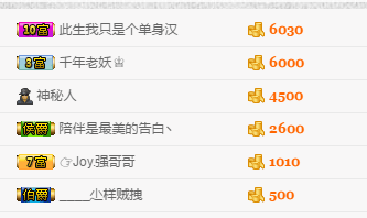 小五生不生、的主播照片