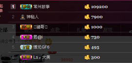 昵称违规，请重新修改主播照片