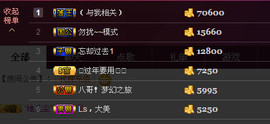 昵称违规，请重新修改主播照片