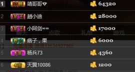 ~大鹏！主播照片
