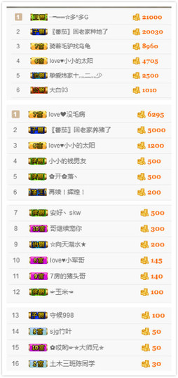 小小休息了主播照片