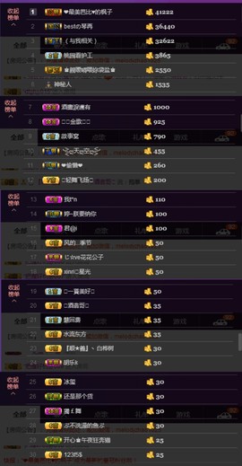 水蜜桃感恩有你主播照片