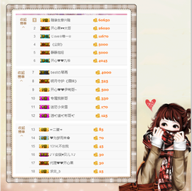 开心❤️❤️果主播照片