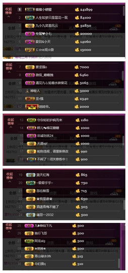 九小九，主播照片