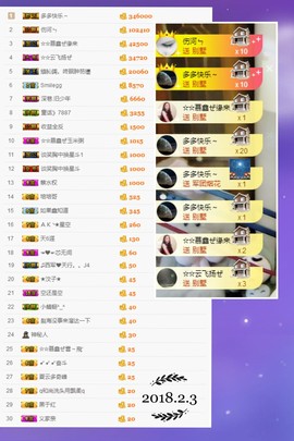 鑫儿～主播照片