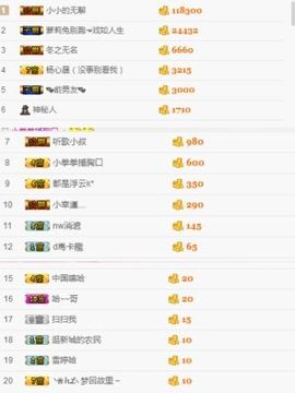 半个温暖主播照片