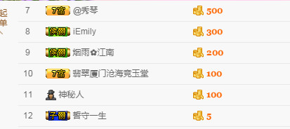 🎶幸福满满🎶的图片