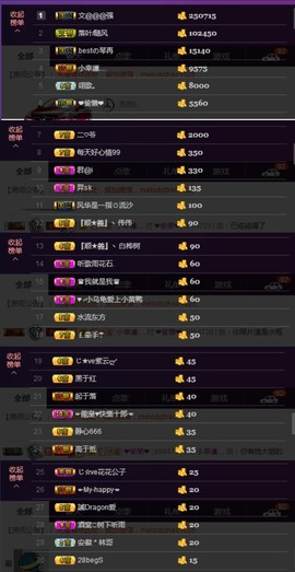 水蜜桃感恩有你主播照片