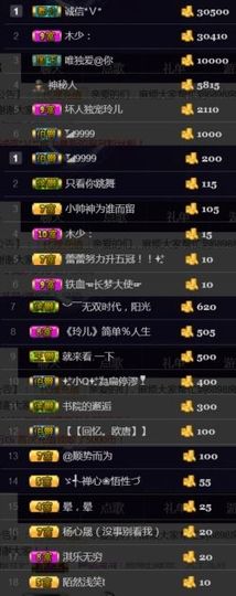 吻吻💋主播照片
