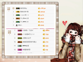 开心❤️❤️果主播照片