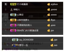 阿年.....主播照片
