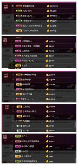 九小九，主播照片