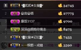 ◥▇摇滚☀女皇▇◤主播照片
