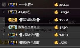 ◥▇摇滚☀女皇▇◤主播照片