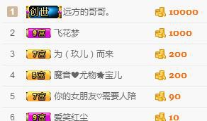 【光头强】归来的主播照片