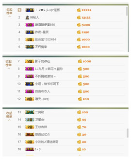 闭关修炼，暂停几天主播照片