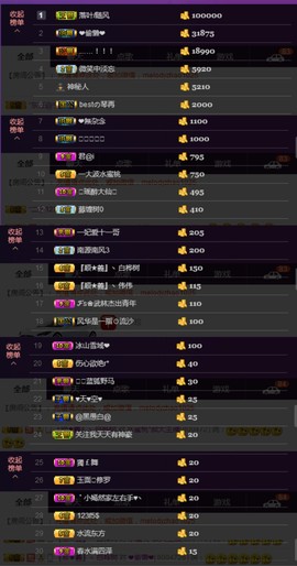水蜜桃感恩有你主播照片