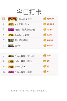 嗷~小熊熊！主播照片