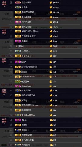🎵小邓丽君🌺溪儿主播照片