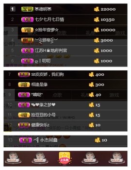 阿年.....主播照片