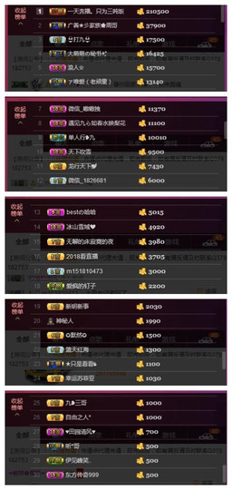 九小九，主播照片