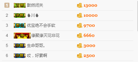 龙赫.主播照片