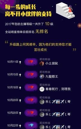 吻吻💋主播照片