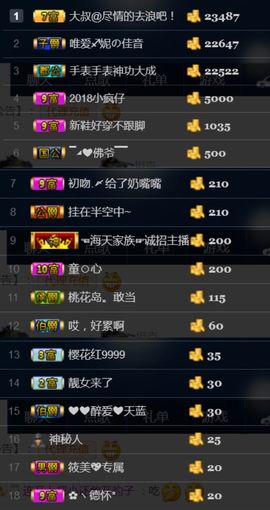 つ♡小可早上八点半主播照片
