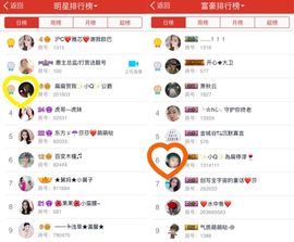 小小扁主播照片