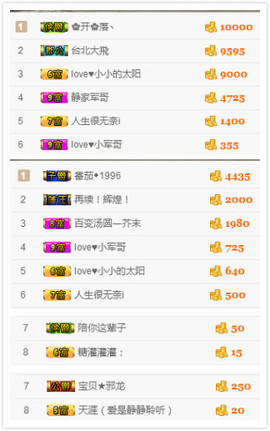 小小休息了主播照片