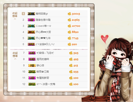 开心❤️❤️果主播照片