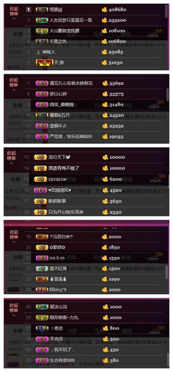 九小九，主播照片