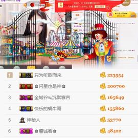 ♚艺琪♚充值代理主播照片
