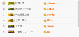 龙赫。主播照片