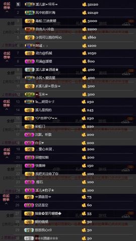 🎵小邓丽君🌺溪儿主播照片