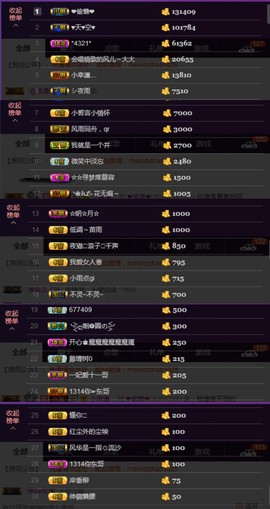 水蜜桃感恩有你主播照片