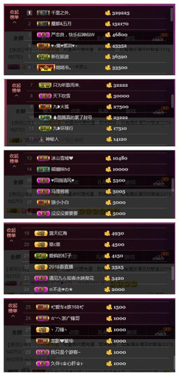 九小九，主播照片