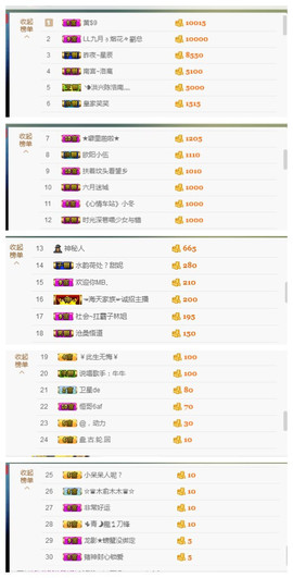 闭关修炼，暂停几天主播照片