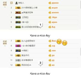 丫头👉小醋儿妹主播照片
