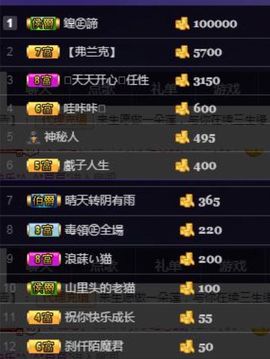 冷咖妃主播照片