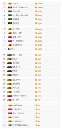 故乡111主播照片