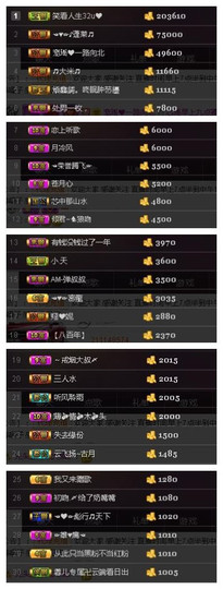 芯瑶❤️爱唱歌～主播照片