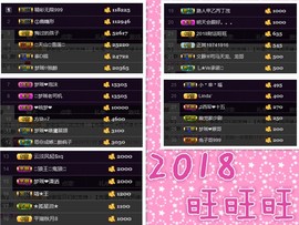 梦瑶❤有缘再会主播照片