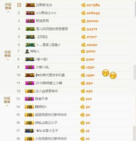 丫头👉小醋儿妹主播照片