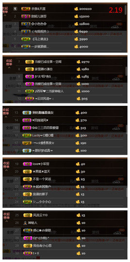 琴妹妹—-暂别主播照片