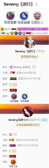 Sevenღ七七⁷⁷主播照片