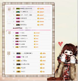 开心❤️❤️果主播照片