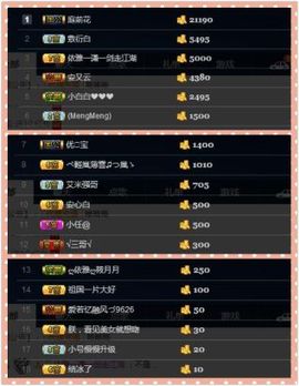 雅雅雅妹主播照片